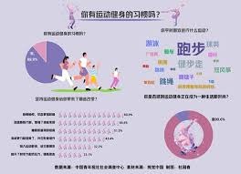 高位压迫三